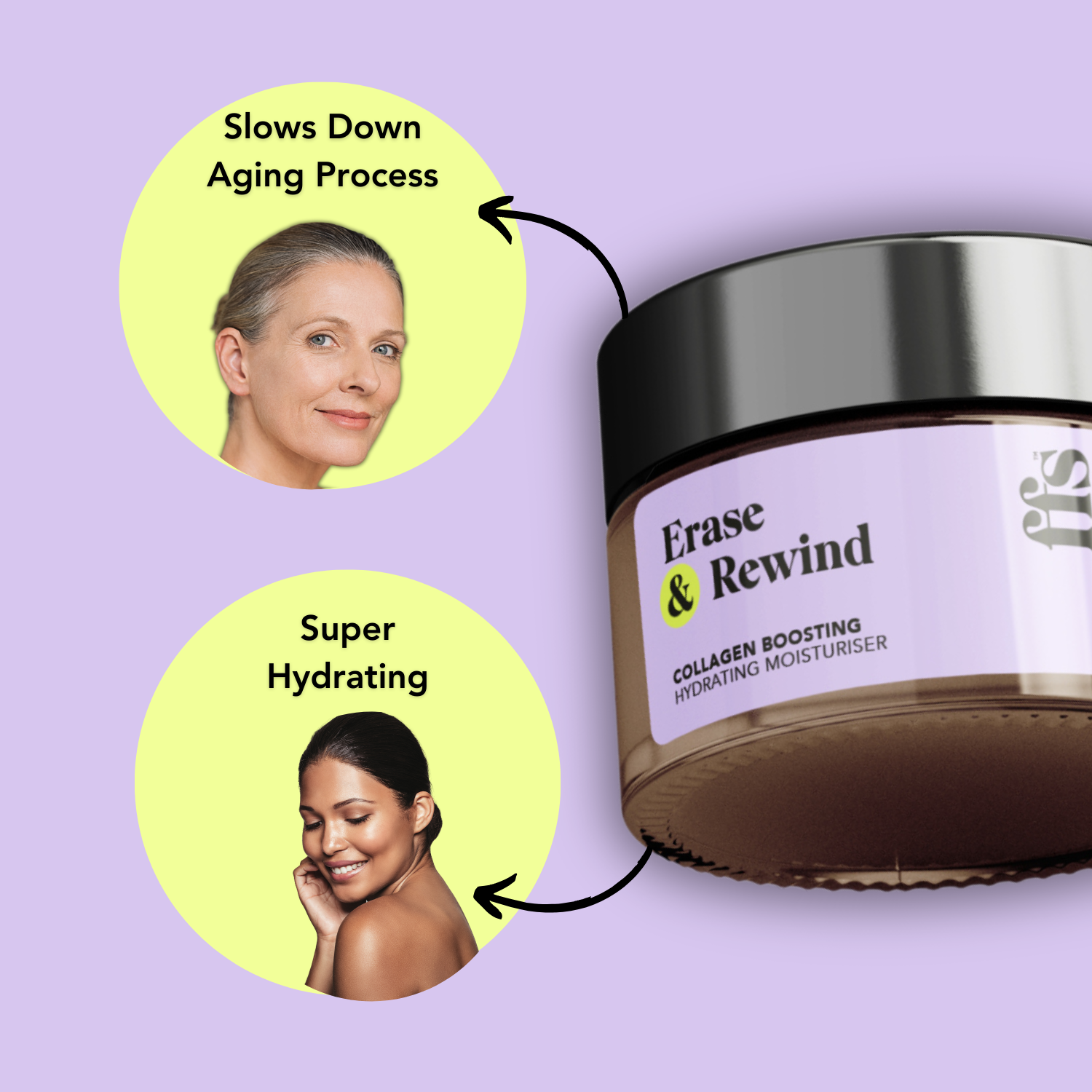 Erase & Rewind: Collagen Boosting Hydrating Moisturiser - 20ml