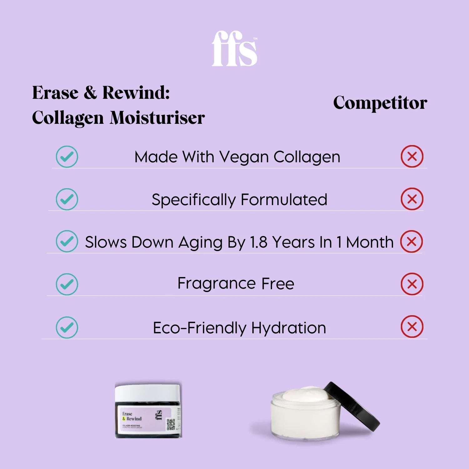 Erase & Rewind: Collagen Boosting Hydrating Moisturiser - 20ml